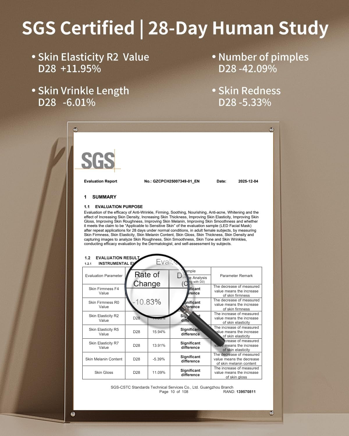 LED Face Mask, Red Light Therapy Mask, Five Modes Blue Light Therpay, Face Zone Maping, Remote Control, 4000Mah, Storage Bag, Head Strap, Eye Pads(S/M/L), Gift for Wife, Girls(White)