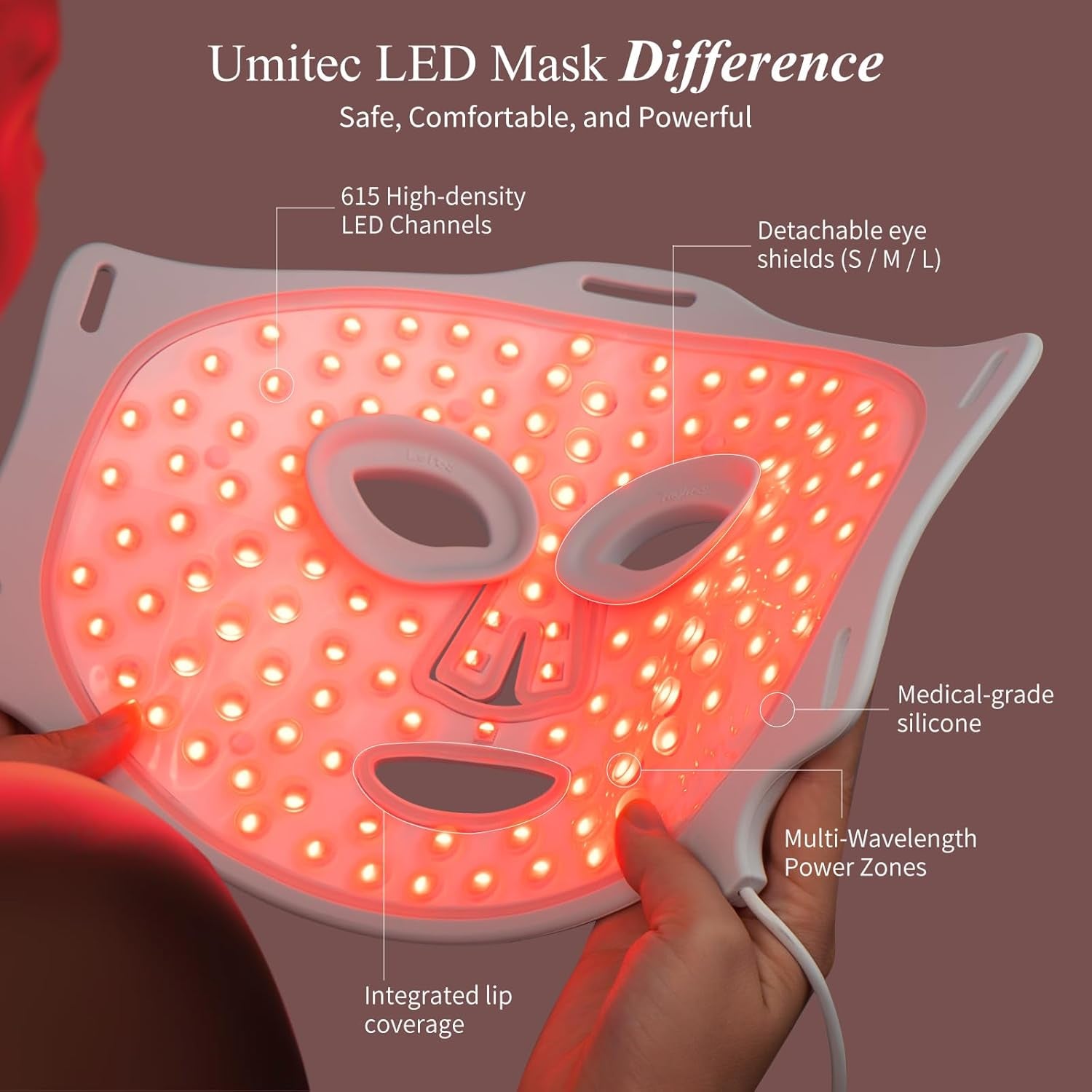 LED Face Mask, Red Light Therapy Mask, Five Modes Blue Light Therpay, Face Zone Maping, Remote Control, 4000Mah, Storage Bag, Head Strap, Eye Pads(S/M/L), Gift for Wife, Girls(White)