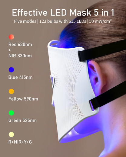 LED Face Mask, Red Light Therapy Mask, Five Modes Blue Light Therpay, Face Zone Maping, Remote Control, 4000Mah, Storage Bag, Head Strap, Eye Pads(S/M/L), Gift for Wife, Girls(White)
