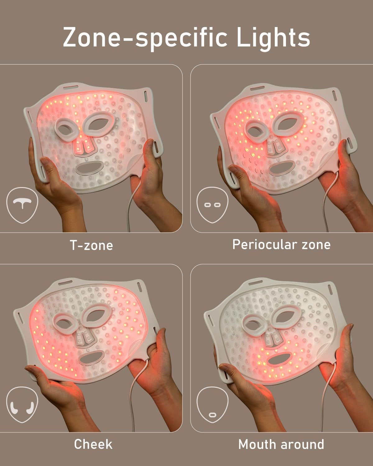 LED Face Mask, Red Light Therapy Mask, Five Modes Blue Light Therpay, Face Zone Maping, Remote Control, 4000Mah, Storage Bag, Head Strap, Eye Pads(S/M/L), Gift for Wife, Girls(White)