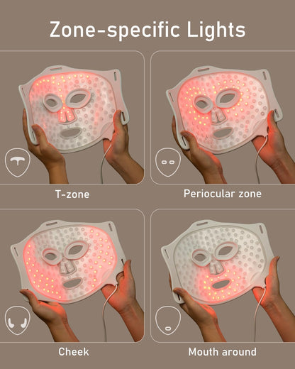 LED Face Mask, Red Light Therapy Mask, Five Modes Blue Light Therpay, Face Zone Maping, Remote Control, 4000Mah, Storage Bag, Head Strap, Eye Pads(S/M/L), Gift for Wife, Girls(White)